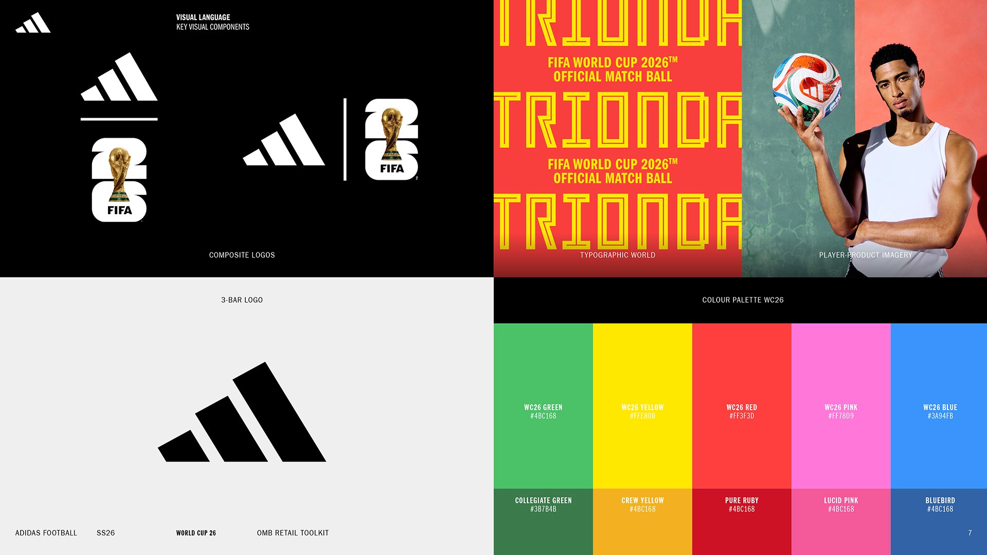 World Cup 26 visual language: lockups, match ball and colour palette