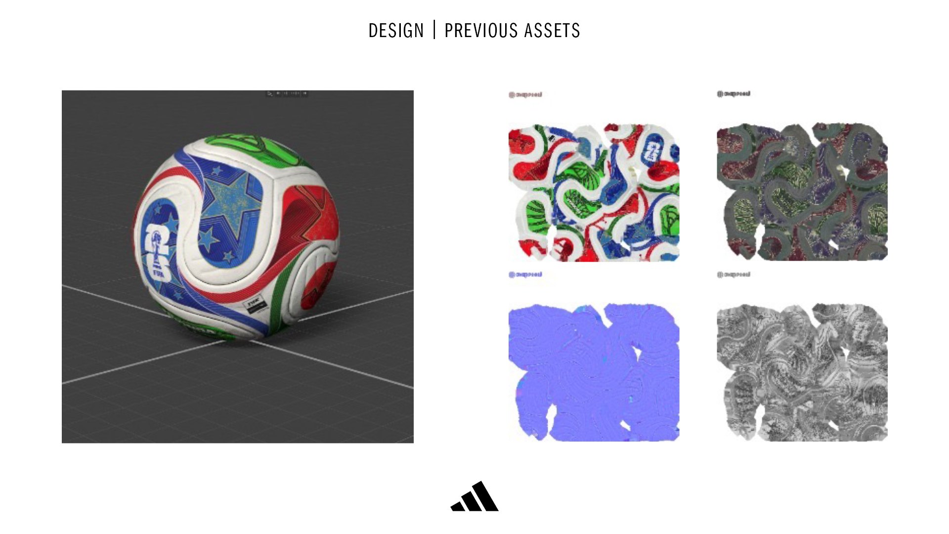 The Trionda ball modelled in 3D, with its surface textures