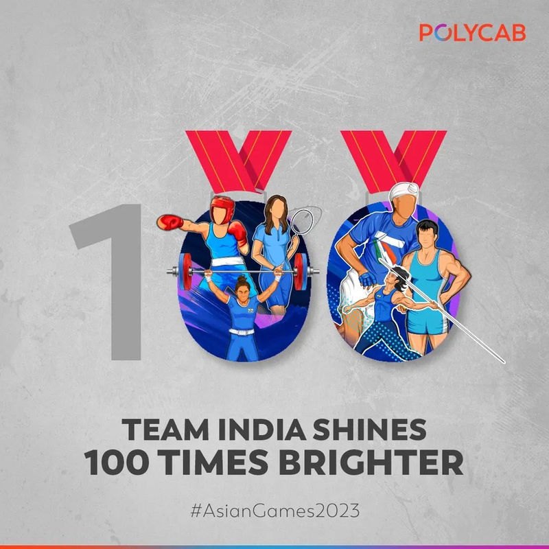 Polycab: Moment marketing